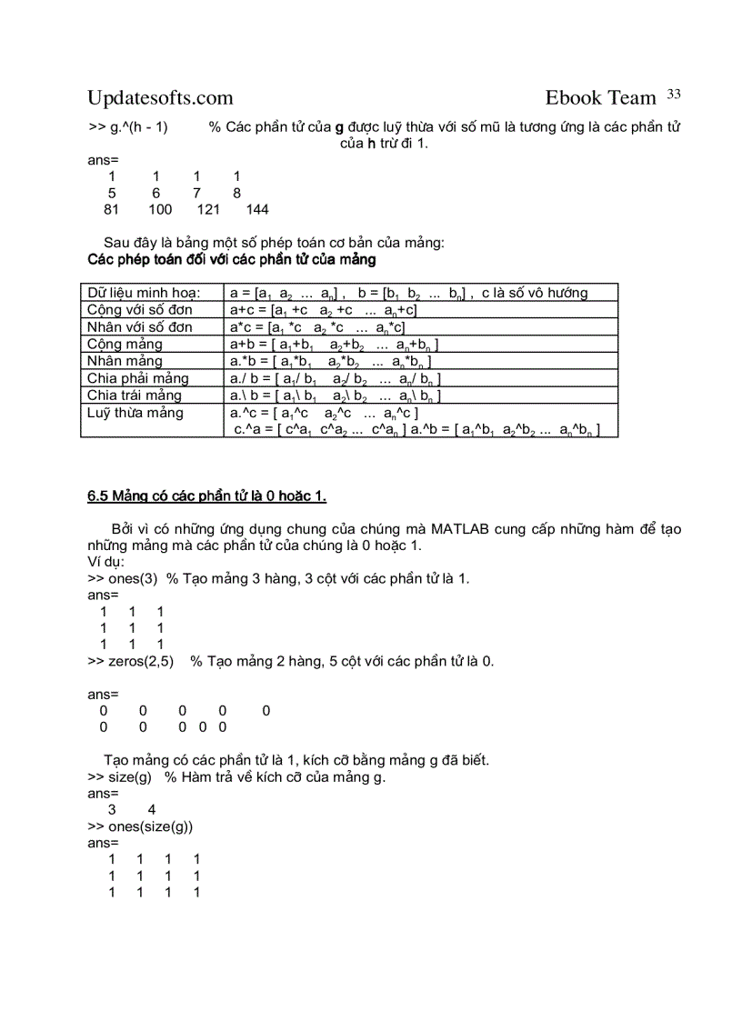 image for page Cơ bản về Matlab