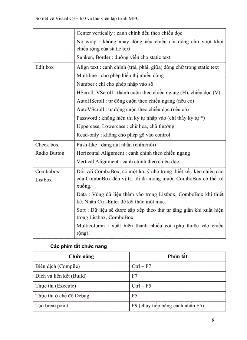 image for page Sơ nét về visual C 6 0 và thư viện MFC