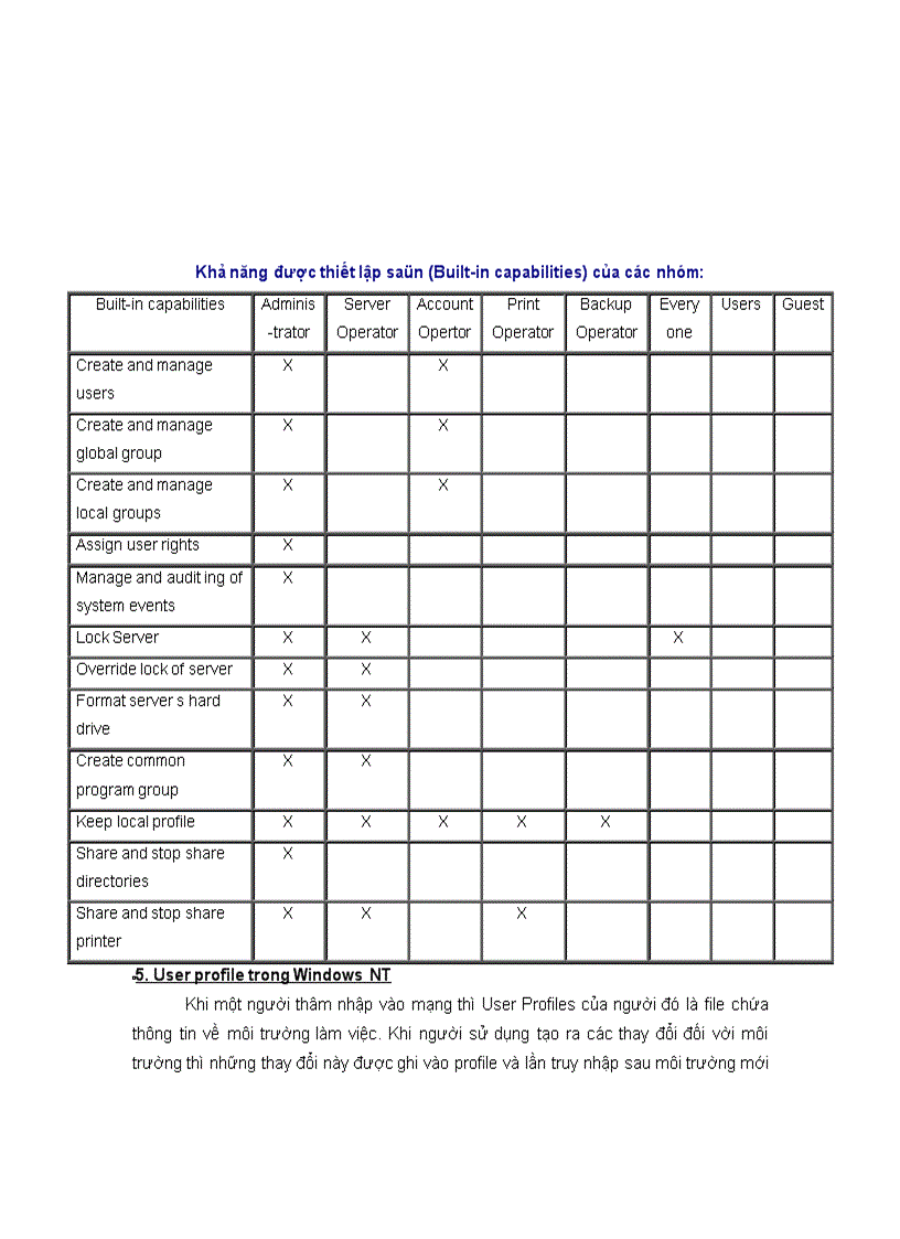 image for page Cài đặt quản trị sử dụng mạng Windows NT