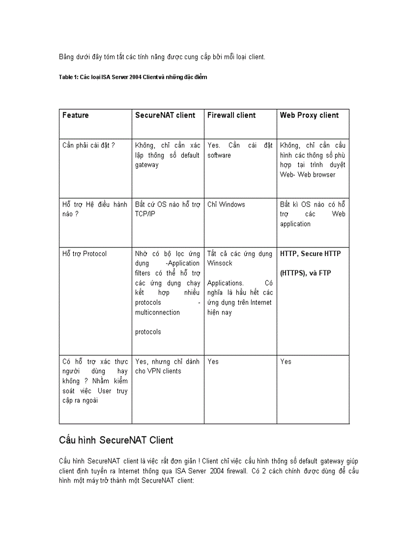 image for page Configuring ISA Server 2004 SecureNAT Firewall và Web Proxy Clients