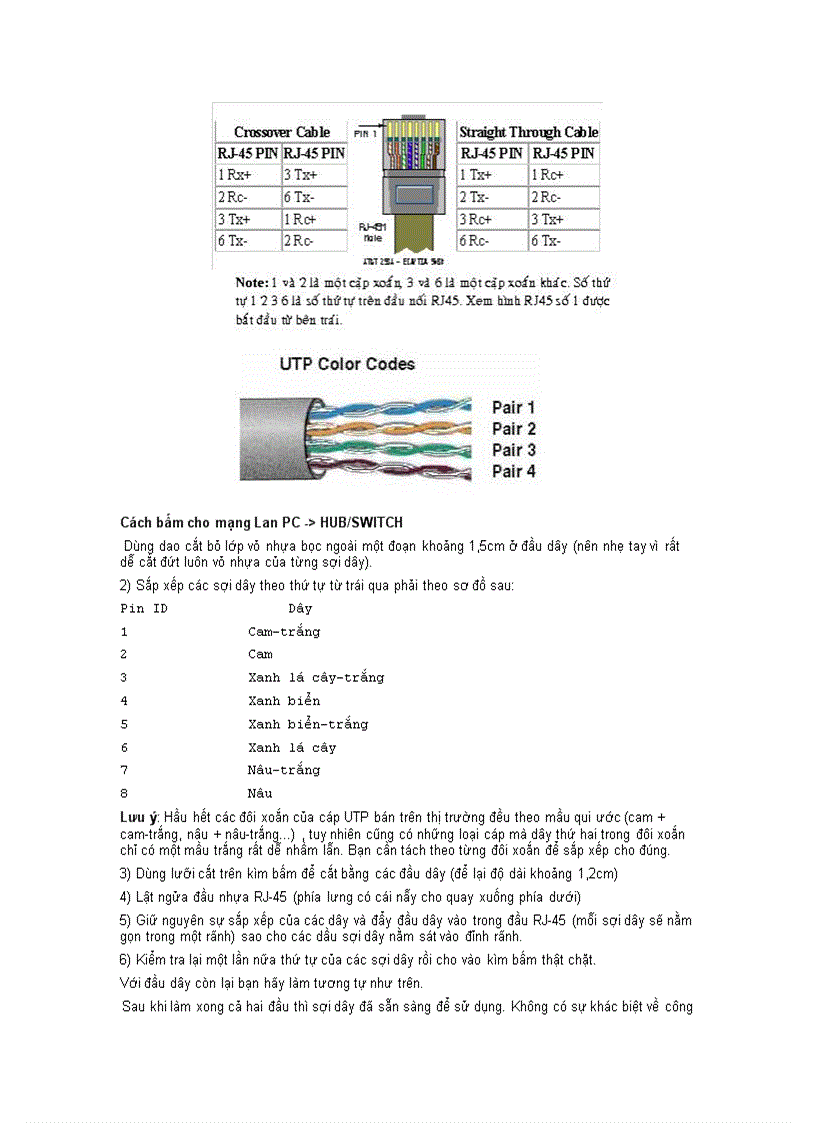 image for page Chiều dài tối đa đã được quy định trong Network Architecture