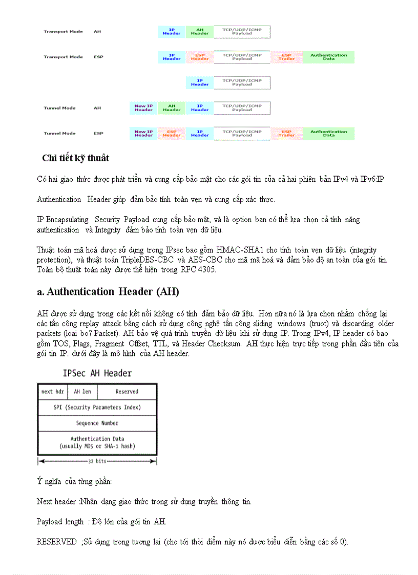 image for page IPsec