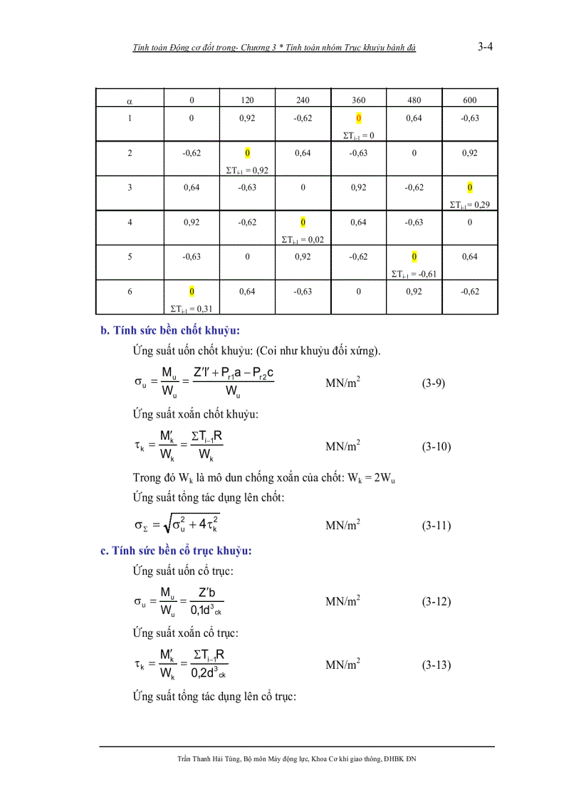 image for page Giáo trình tính toán động cơ đốt trong