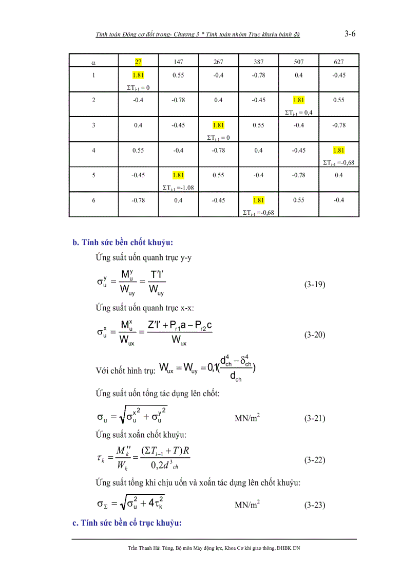 image for page Giáo trình tính toán động cơ đốt trong