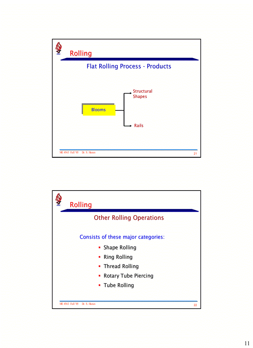 image for page Quy trình cán thép