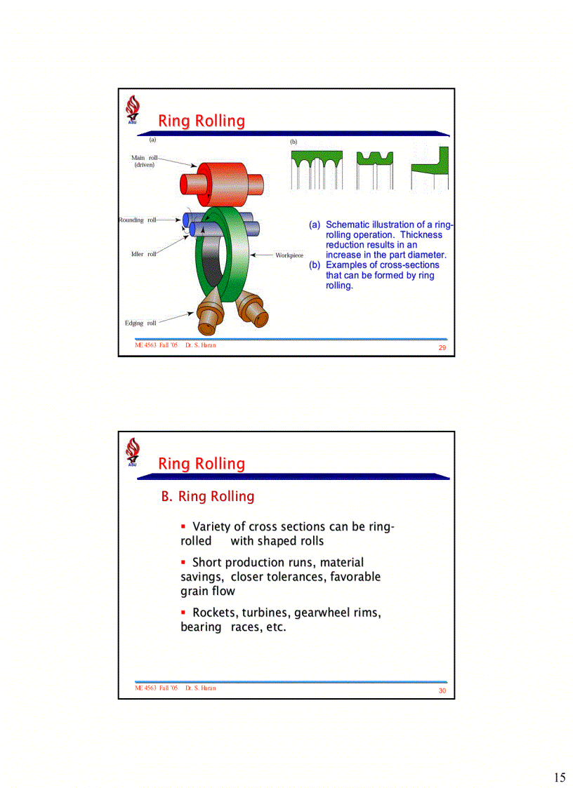 image for page Quy trình cán thép