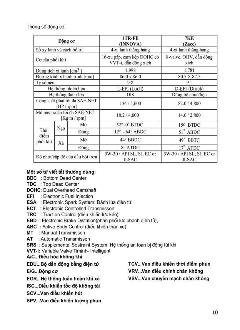 image for page Bài giảng cấu tạo ô tô Trương Mạnh Hùng ĐH GTVT