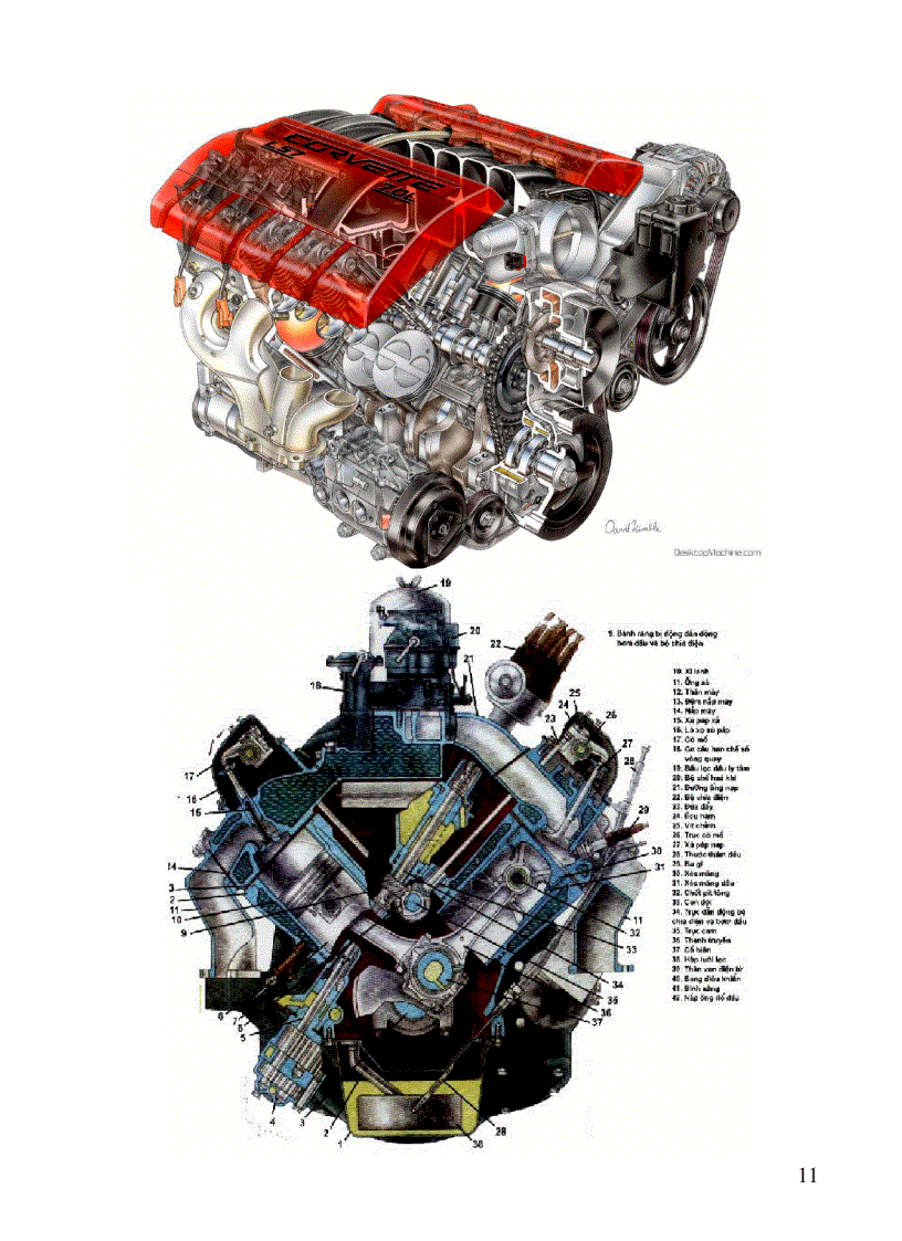 image for page Bài giảng cấu tạo ô tô Trương Mạnh Hùng ĐH GTVT