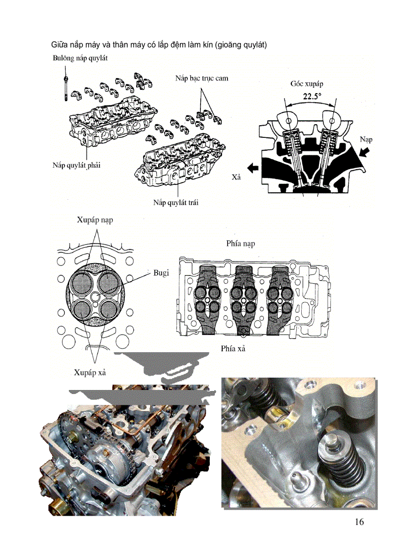 image for page Bài giảng cấu tạo ô tô Trương Mạnh Hùng ĐH GTVT