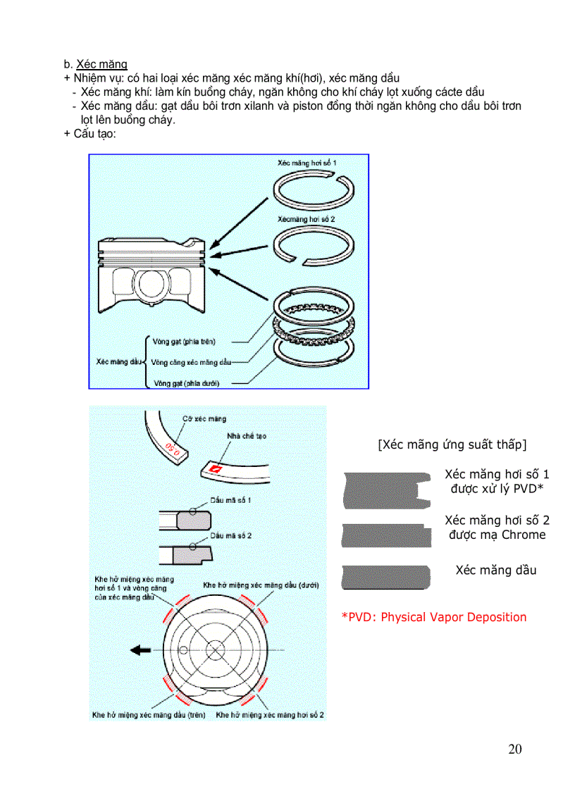 image for page Bài giảng cấu tạo ô tô Trương Mạnh Hùng ĐH GTVT