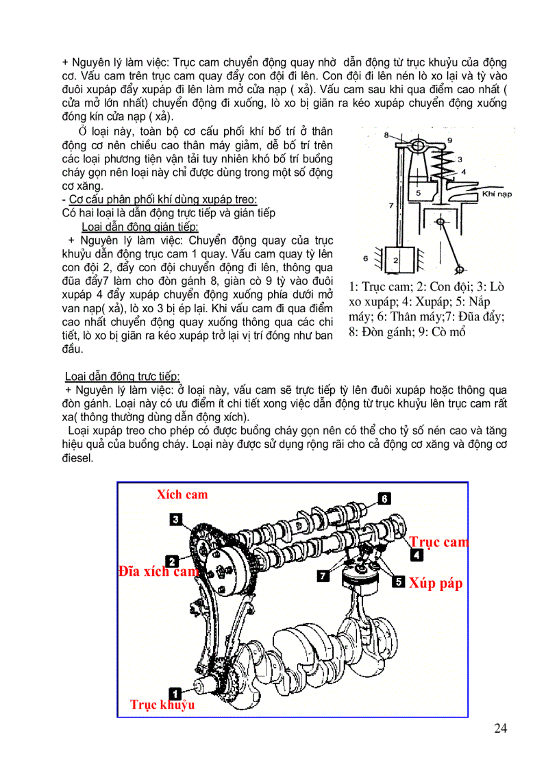 image for page Bài giảng cấu tạo ô tô Trương Mạnh Hùng ĐH GTVT