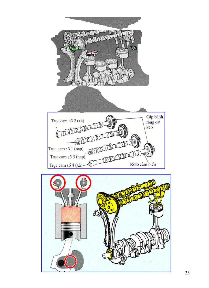 image for page Bài giảng cấu tạo ô tô Trương Mạnh Hùng ĐH GTVT