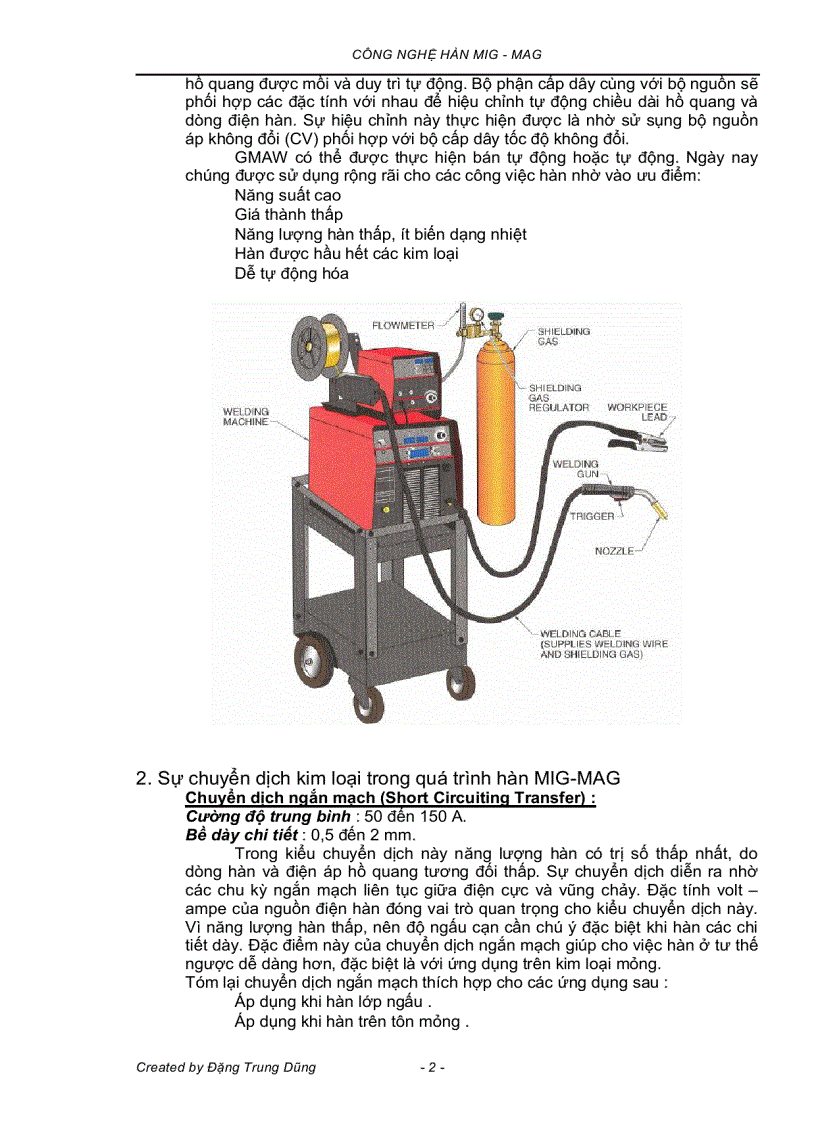 image for page Công nghệ hàn MIG MAG Đặng Trung Dũng