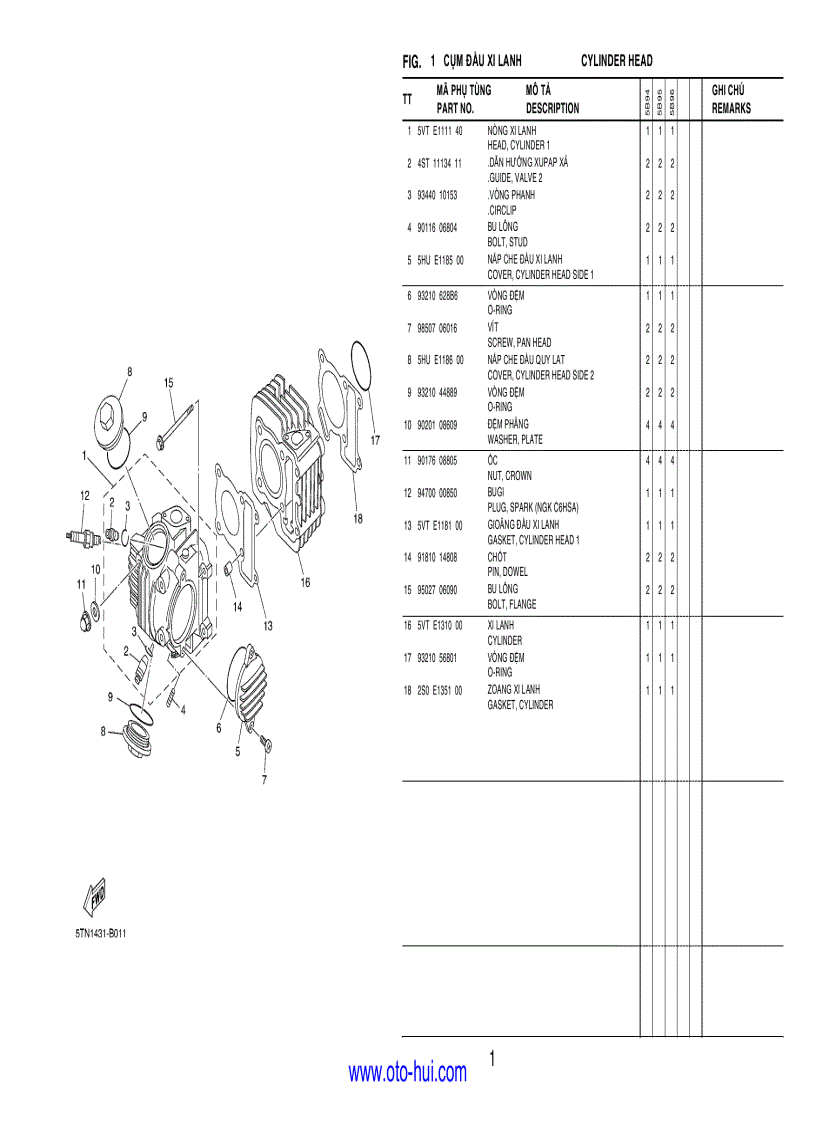 image for page Tài liệu kỹ thuật Jupiter Gravita