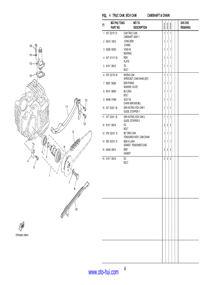 image for page Tài liệu kỹ thuật Jupiter Gravita