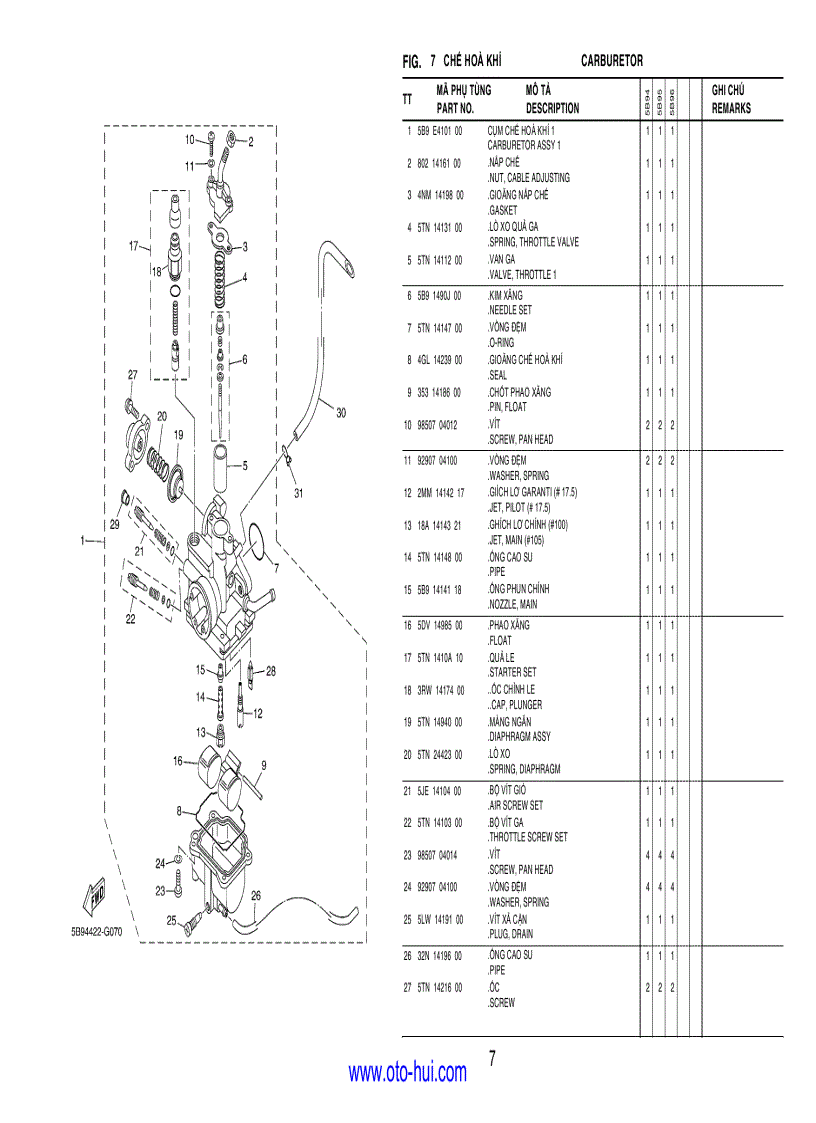 image for page Tài liệu kỹ thuật Jupiter Gravita
