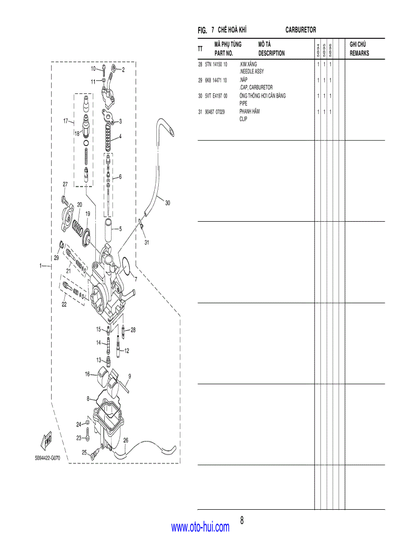 image for page Tài liệu kỹ thuật Jupiter Gravita