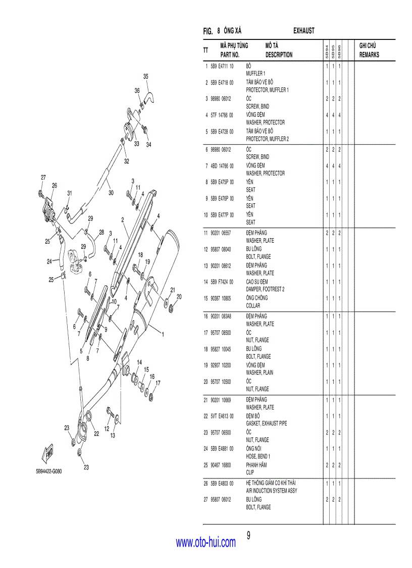 image for page Tài liệu kỹ thuật Jupiter Gravita