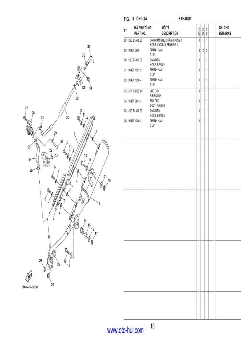 image for page Tài liệu kỹ thuật Jupiter Gravita