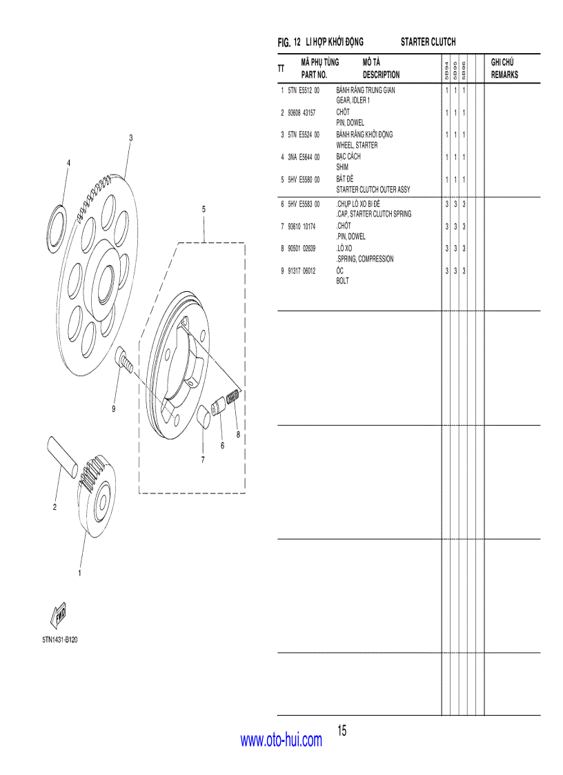 image for page Tài liệu kỹ thuật Jupiter Gravita