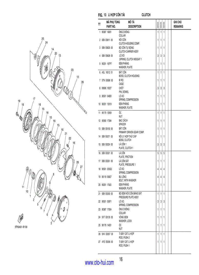 image for page Tài liệu kỹ thuật Jupiter Gravita