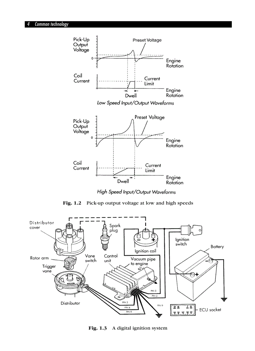 image for page Automotive Computer Controlled Systems 265 trang