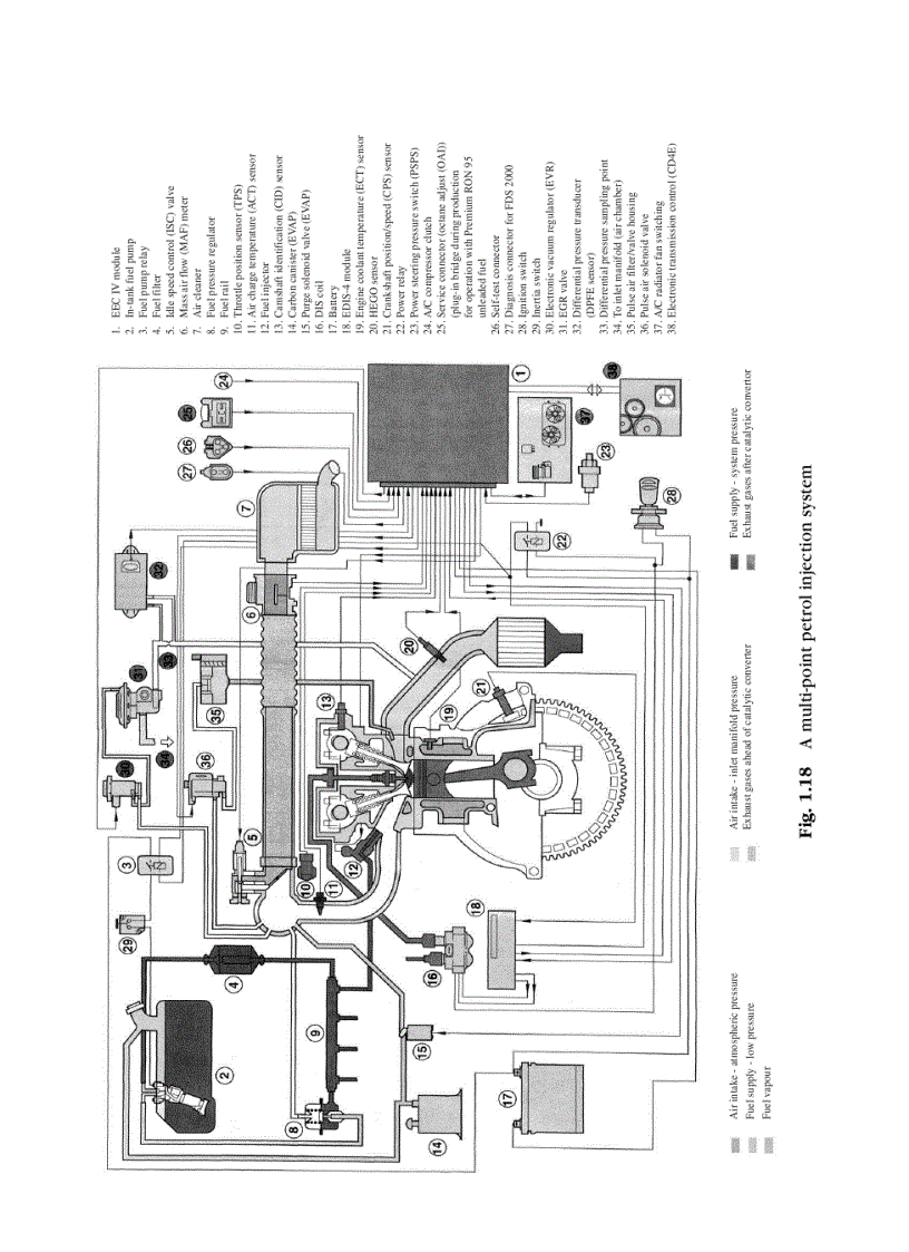 image for page Automotive Computer Controlled Systems 265 trang