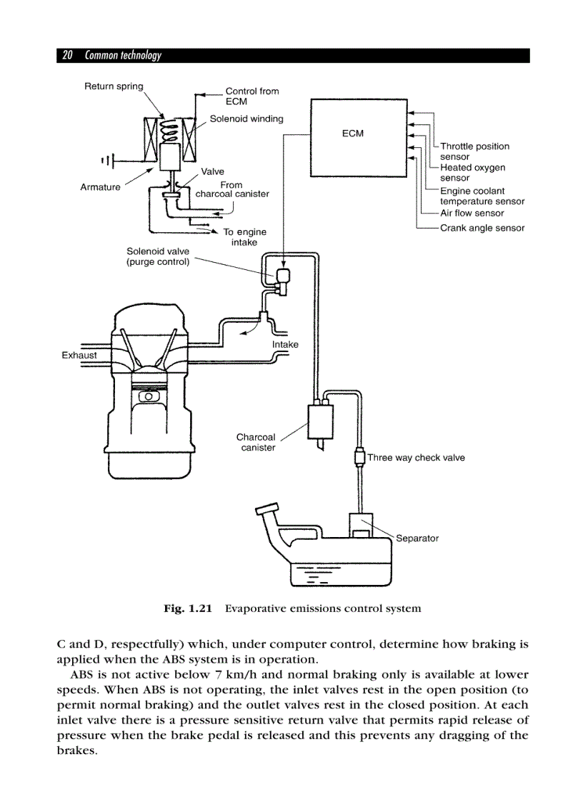 image for page Automotive Computer Controlled Systems 265 trang