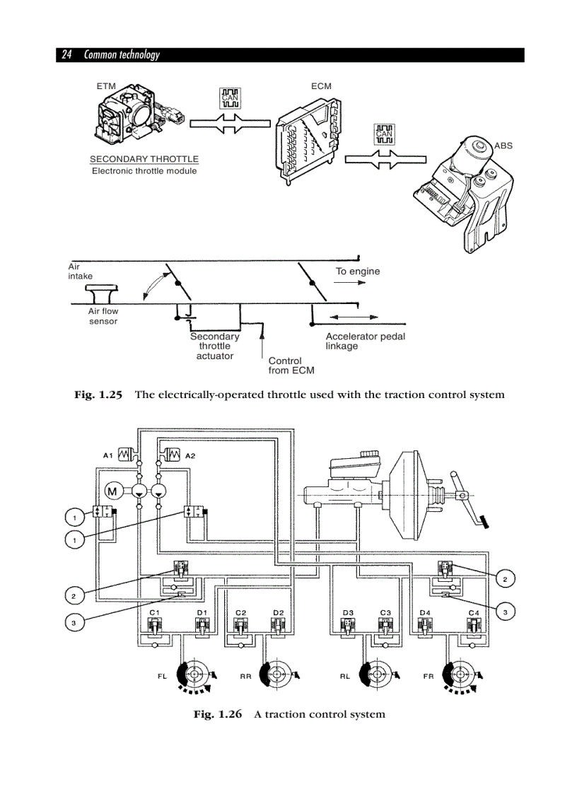image for page Automotive Computer Controlled Systems 265 trang