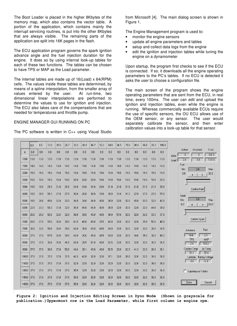 image for page ECU Development for a Formula SAE Engine Mario Farrugia Michael Farrugia and Brian Sangeorzan