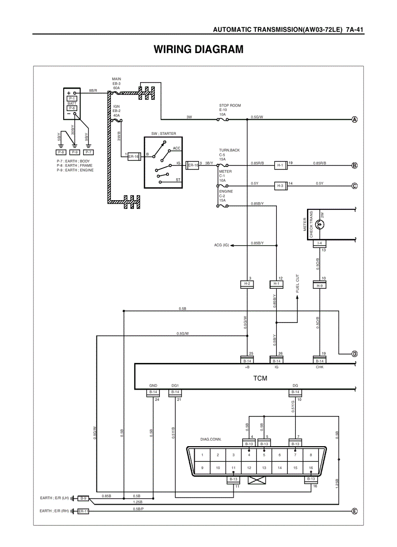image for page Tài liệu kỹ thuật ISUZU hộp số tự động AW03 72LE