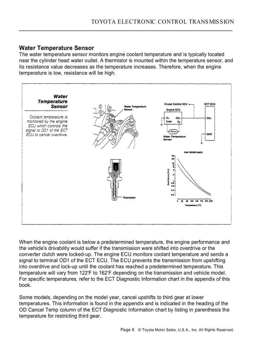 Tài liệu hệ thống ECT Electronic Control Transmission trên Toyota