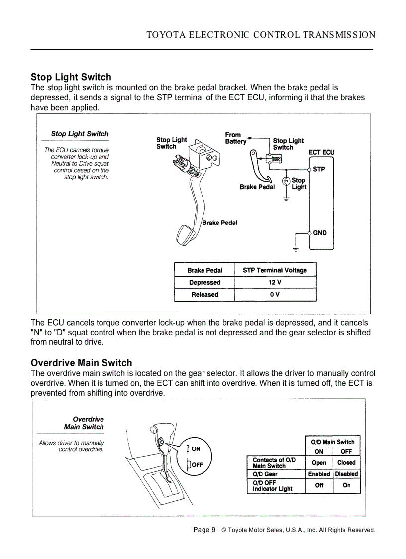 image for page Tài liệu hệ thống ECT Electronic Control Transmission trên Toyota