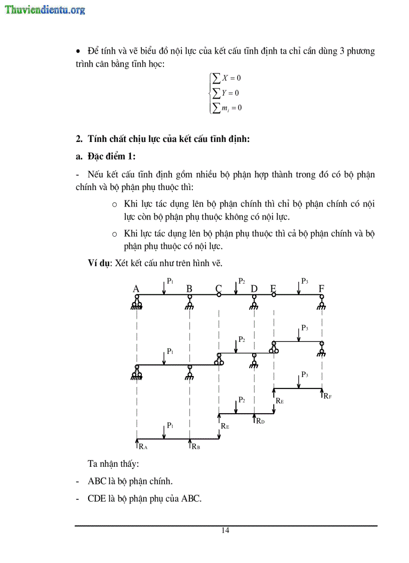 image for page Giáo trình Cơ học kêt cấu