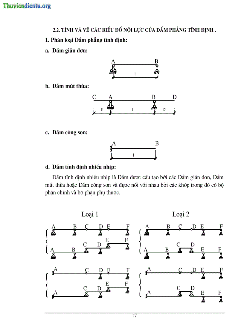 image for page Giáo trình Cơ học kêt cấu
