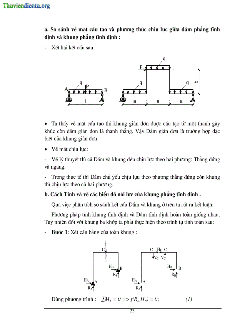 image for page Giáo trình Cơ học kêt cấu