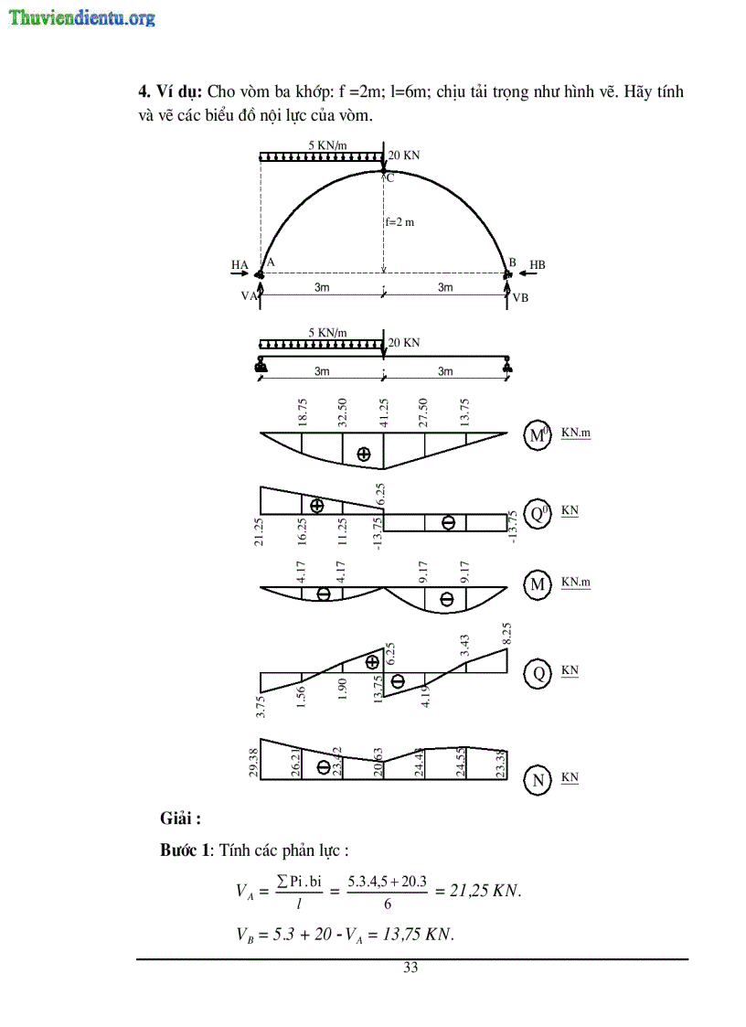 image for page Giáo trình Cơ học kêt cấu