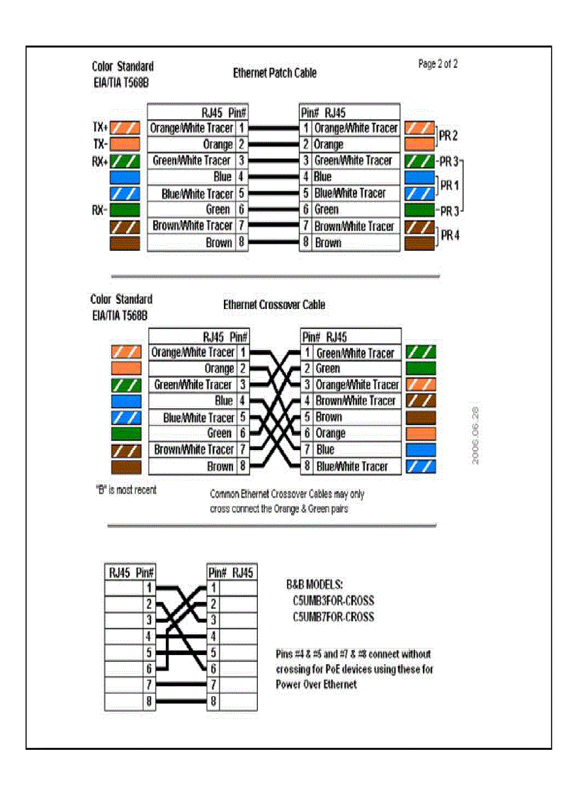 image for page Tài liệu mạng máy tính Trương Văn Thắng