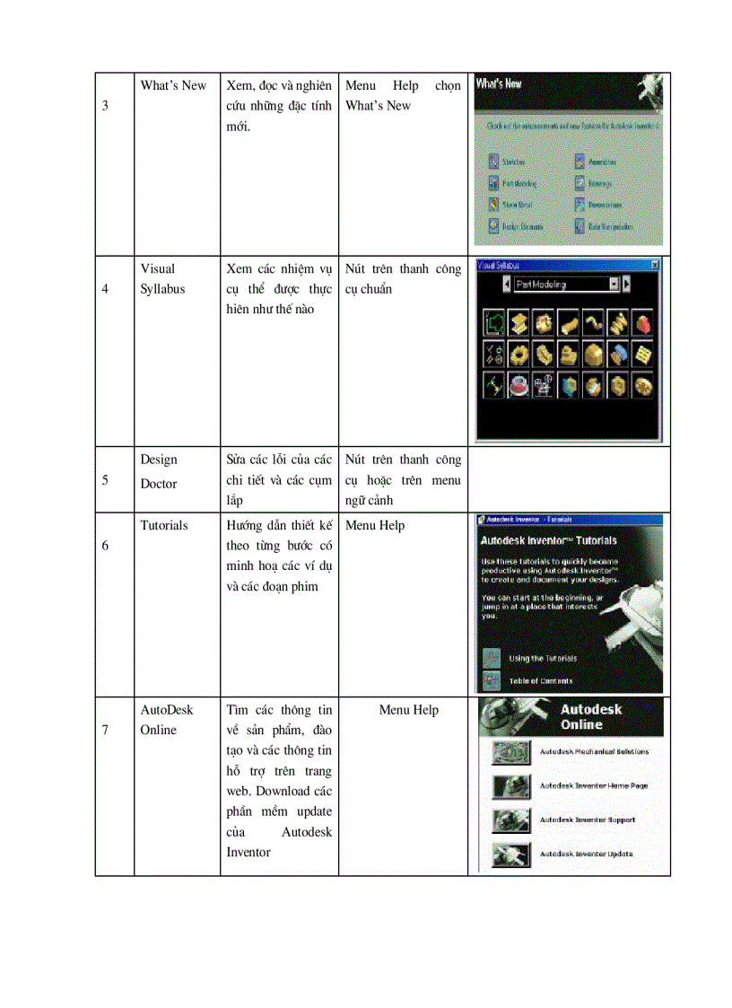 image for page Giới thiệu chung về Autodesk Inventor