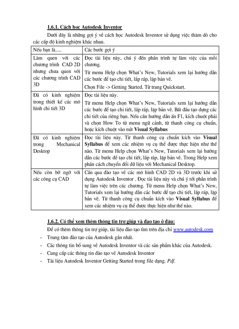 image for page Giới thiệu chung về Autodesk Inventor