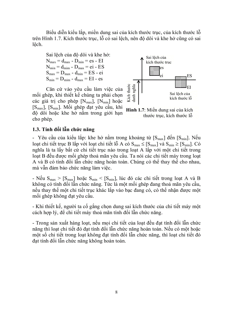 image for page Bài giảng Dung sai lắp ghép