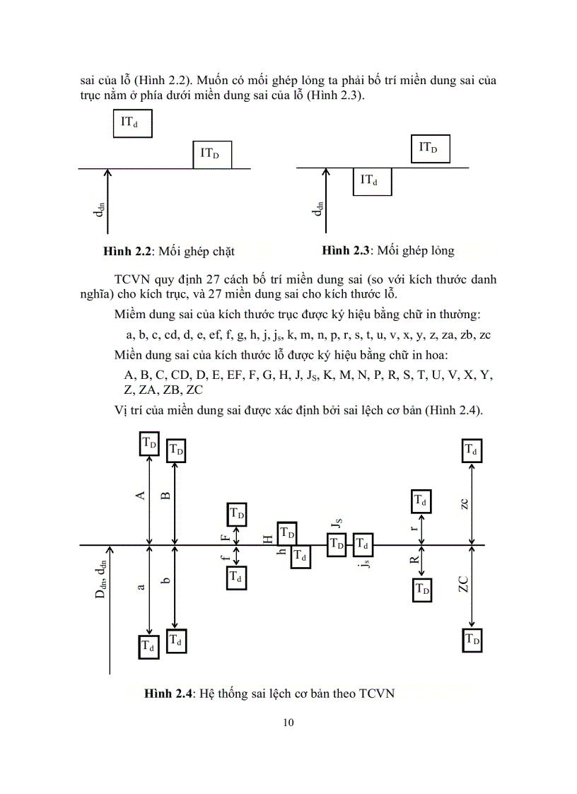 image for page Bài giảng Dung sai lắp ghép