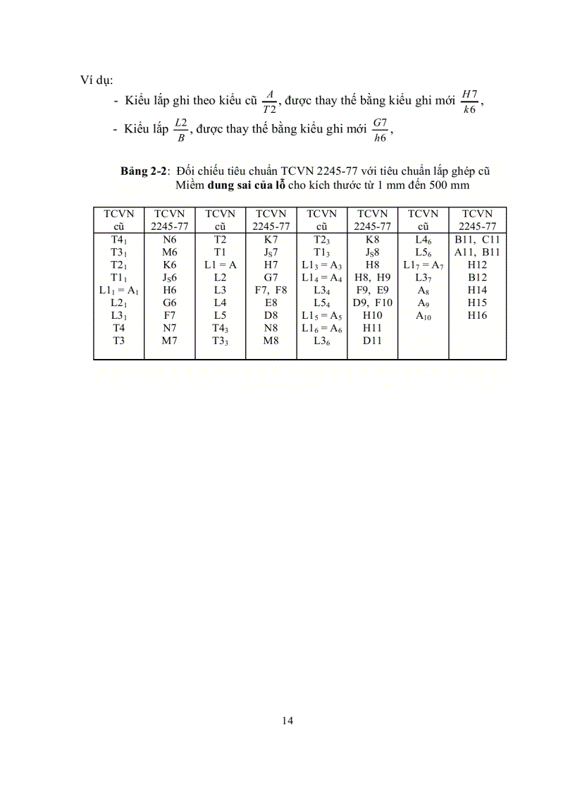 image for page Bài giảng Dung sai lắp ghép
