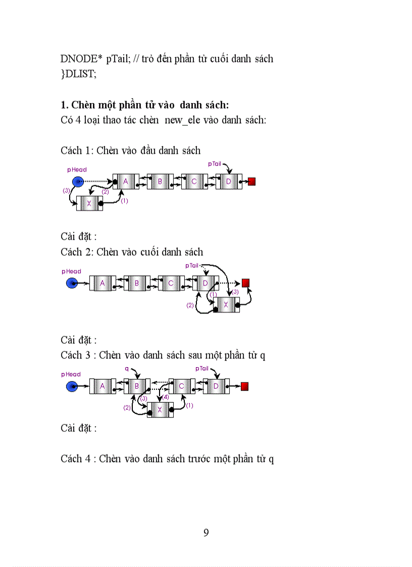 image for page Cấu trúc dữ liệu nâng cao I và II Bài 1