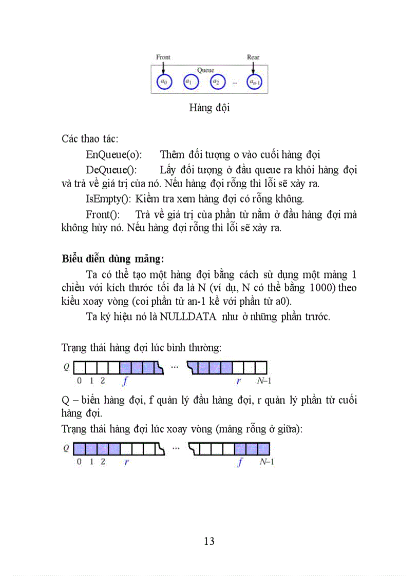 image for page Cấu trúc dữ liệu nâng cao I và II Bài 1