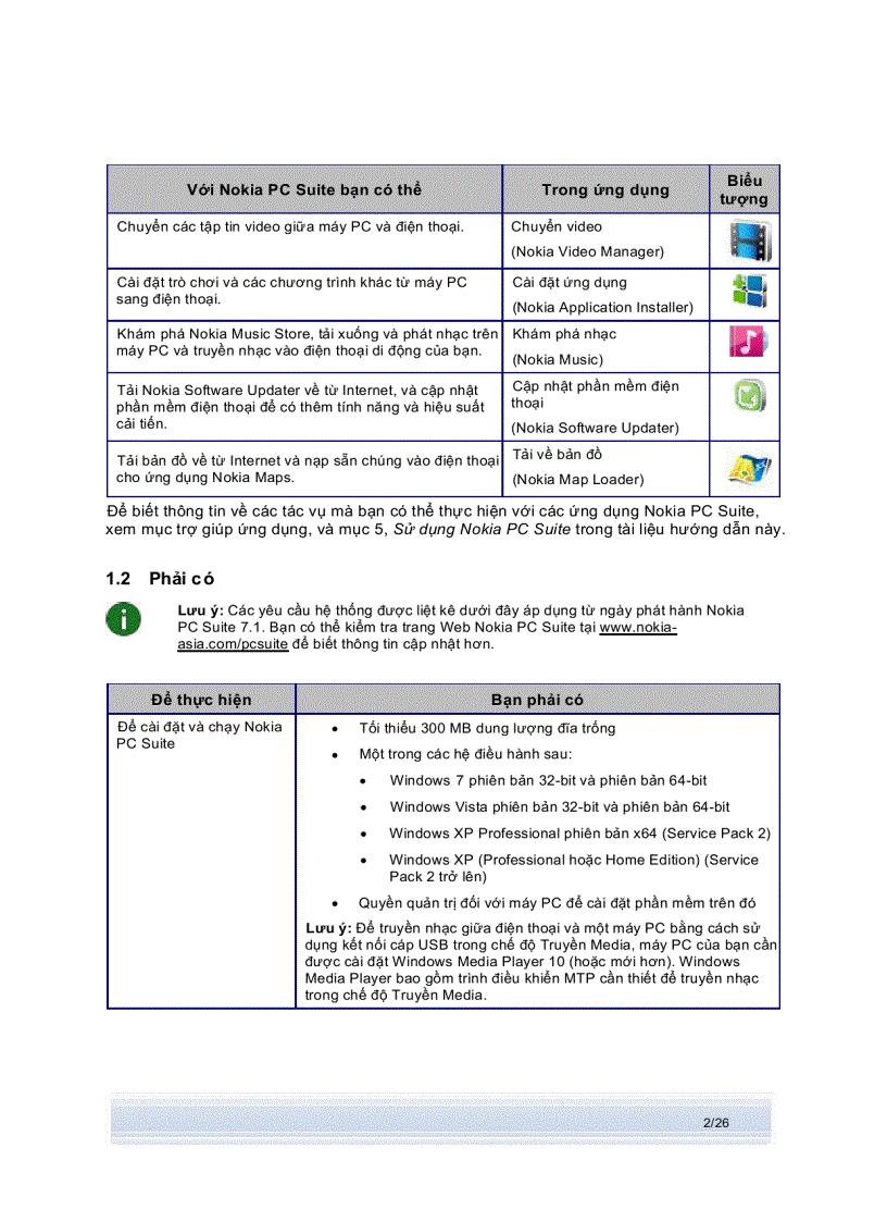 image for page Hướng dẫn sử dụng NOKIA PC SUITE 7 1