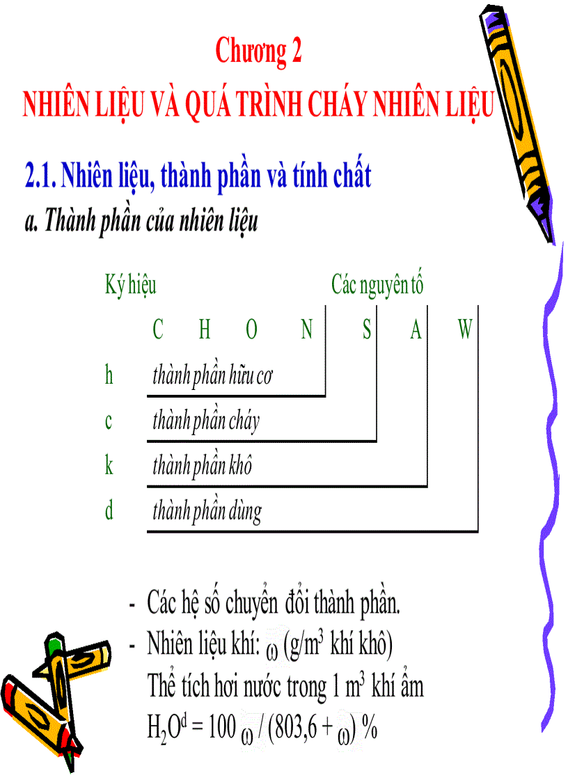 image for page Giáo trình kỹ thuật cháy PGS TS Trần Gia Mỹ
