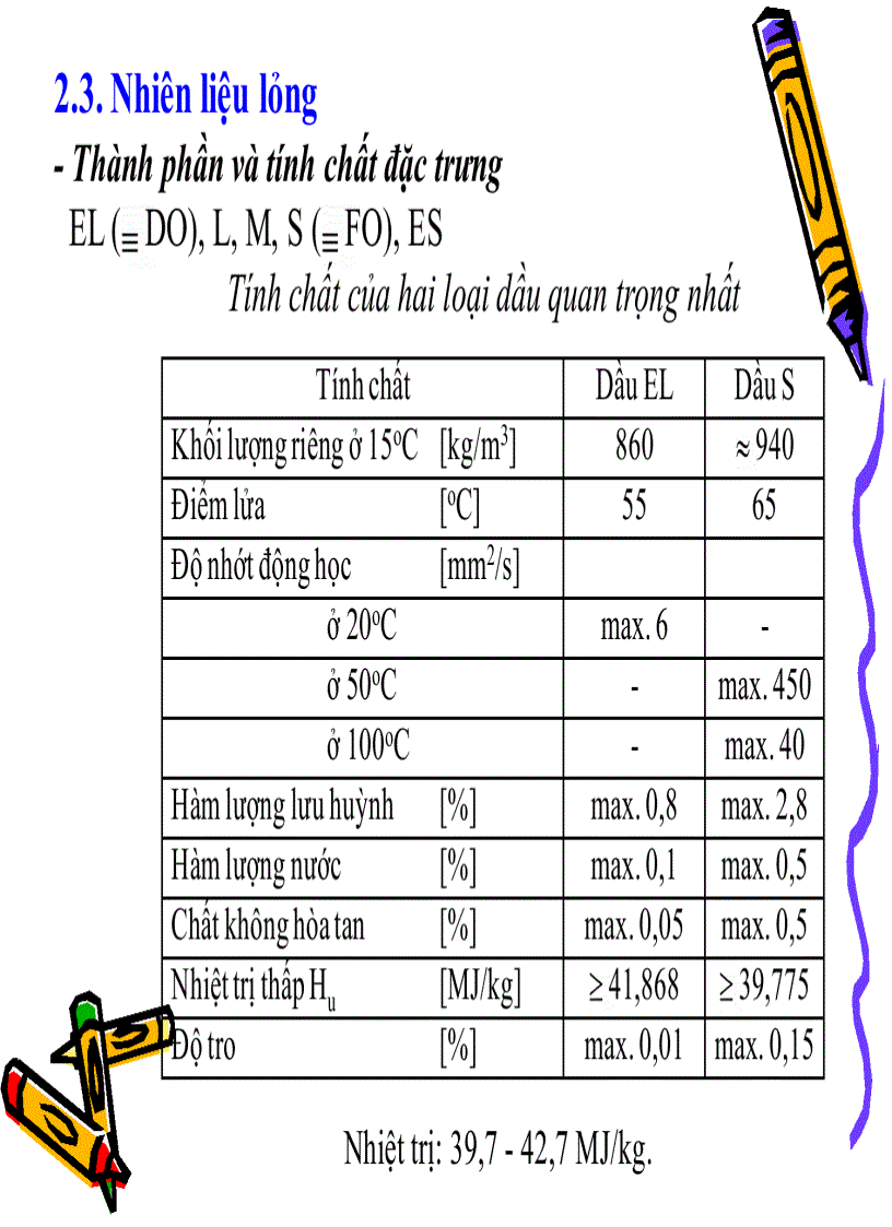 image for page Giáo trình kỹ thuật cháy PGS TS Trần Gia Mỹ