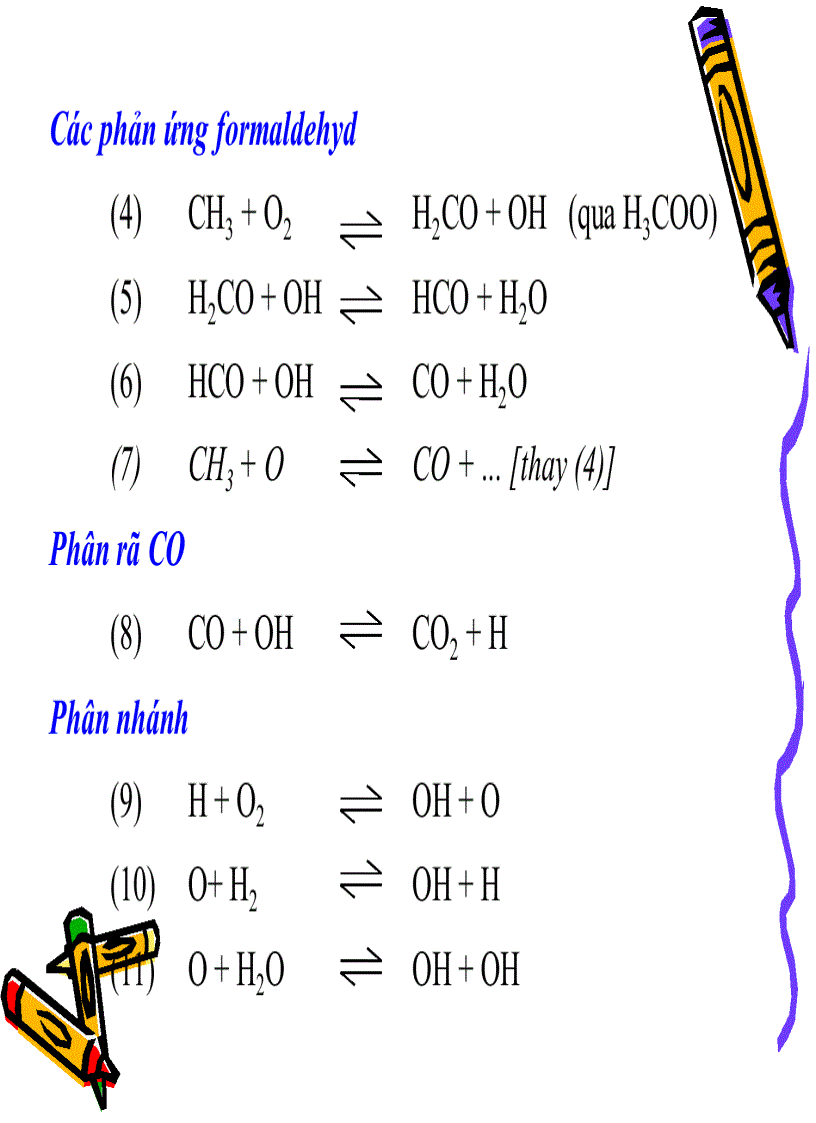 image for page Giáo trình kỹ thuật cháy PGS TS Trần Gia Mỹ
