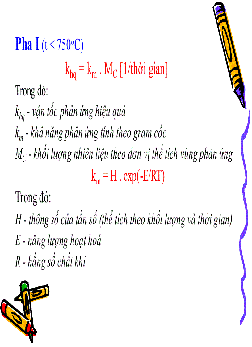 image for page Giáo trình kỹ thuật cháy PGS TS Trần Gia Mỹ